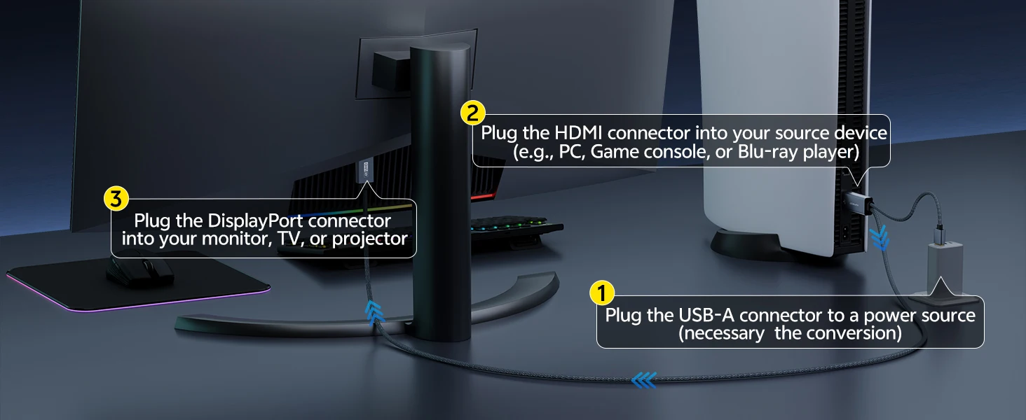 ULT-unite Aktives HDMI-zu-DP-Kabel 4K 60Hz, 2K@120Hz Einweg-HDMI-Quelle zu DisplayPort-Monitor-Adapter DisplayPort-Kabel für PS5 – Detail 8