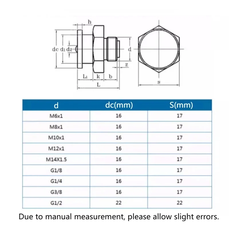 Brass Flat Mouth Connector Hand Rotary Tiller Slide On Hexagon Grease Nipple Coupler End Connector Butter Fittings