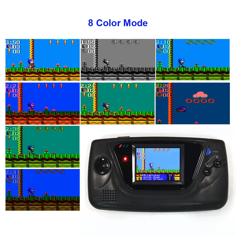 Hispeedido lampu tinggi 3.5 "640x480 Retro Pixel HD IPS LCD Kit untuk SEGA Game Gear 720P HDMI-kompatibel untuk SEGA GG konsol