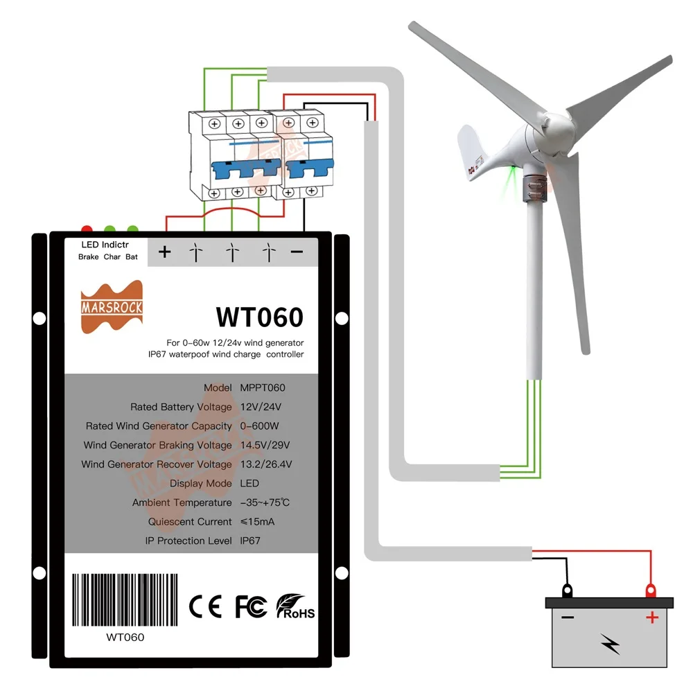 Imagem -05 - Vendidos Gerador de Turbina Eólica com Controlador 12v 24v ac 1.4m de Diâmetro Lâminas 400w Kit de Gerador 600w Mais