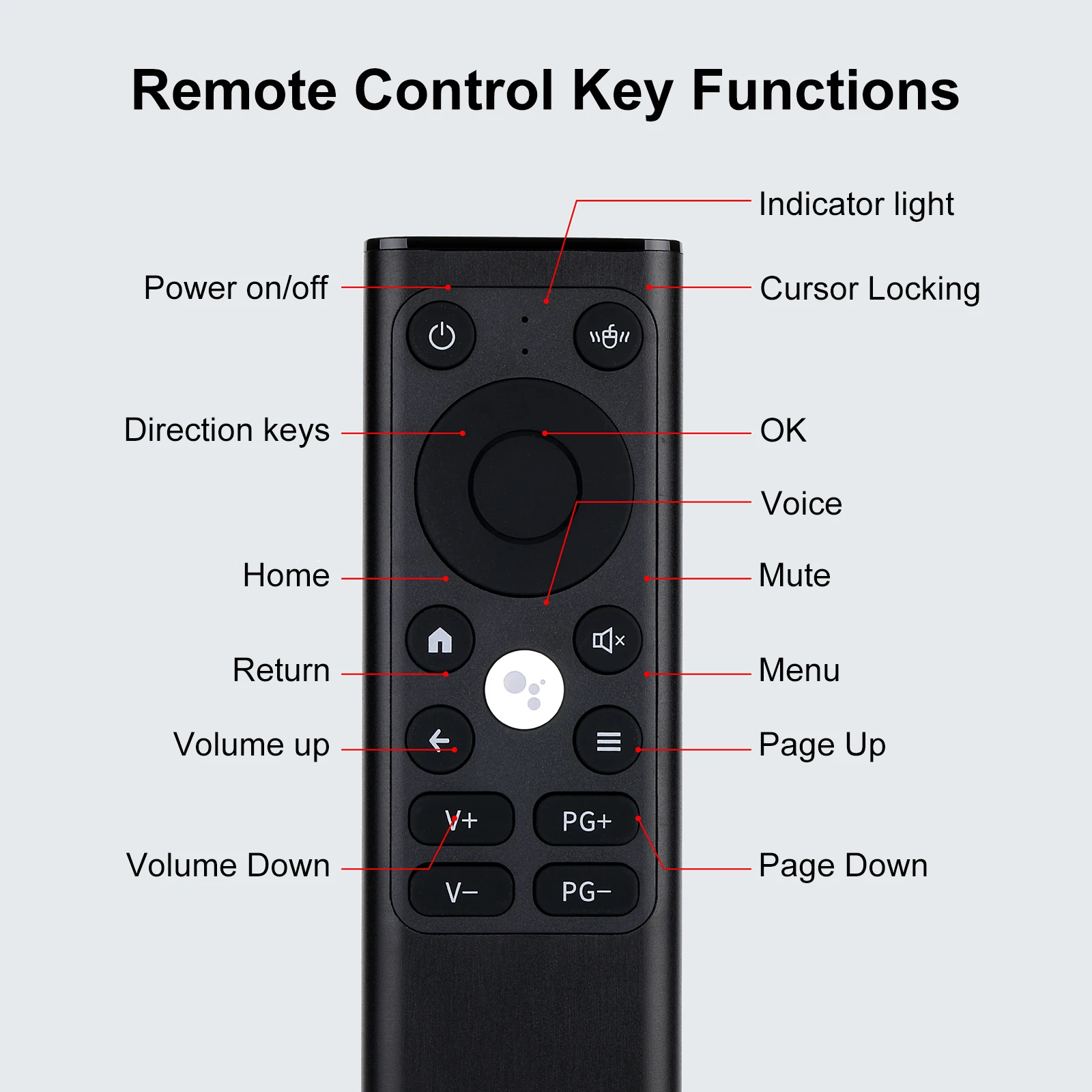 iPazzPort Mini Keyboard 2.4G&Bluetooth Wireless Universal TV Remote Keyboard with Air Mouse and IR, Rechargeable,Aluminum Alloy