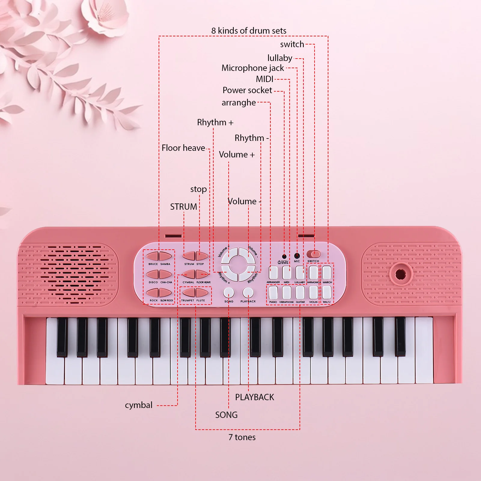 Is an Electronic Keyboard Right for You? A 2026 Buyers Guide for Adults, Seniors & Kids