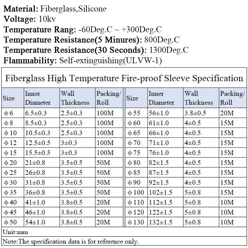 1~10m Fireproof Sleeve High Temperature Resistant Silicone Resin Coated Braided Fire Retardant Casing Pipe Fiberglass Tube