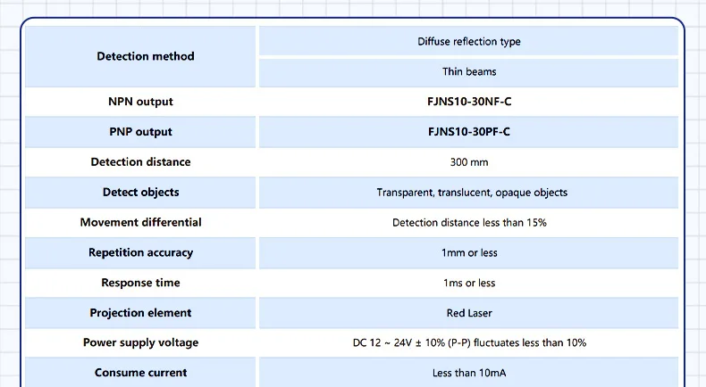 FJNS10-30NF-C Erkennungsabstand 300 mm Photoelektrischer Infrarotsensor Schalter Entfernungsmessung Lasersensoren – Detail 11