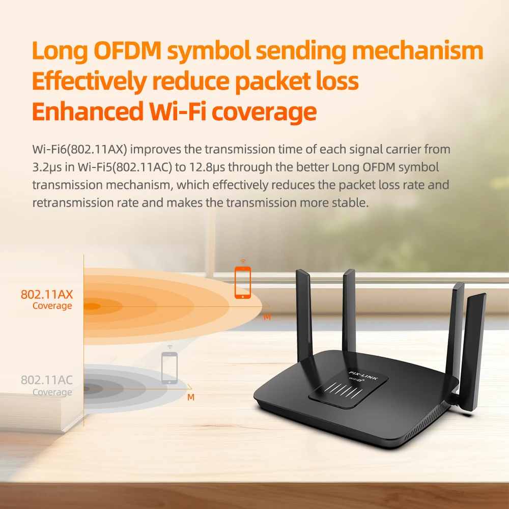 New Generation WiFi 6 Router PIX-LINK 1800Mbps Dual Band Gigabit Ports MU-MIMO Beamforming WPA3 Security AX03 For Home Office