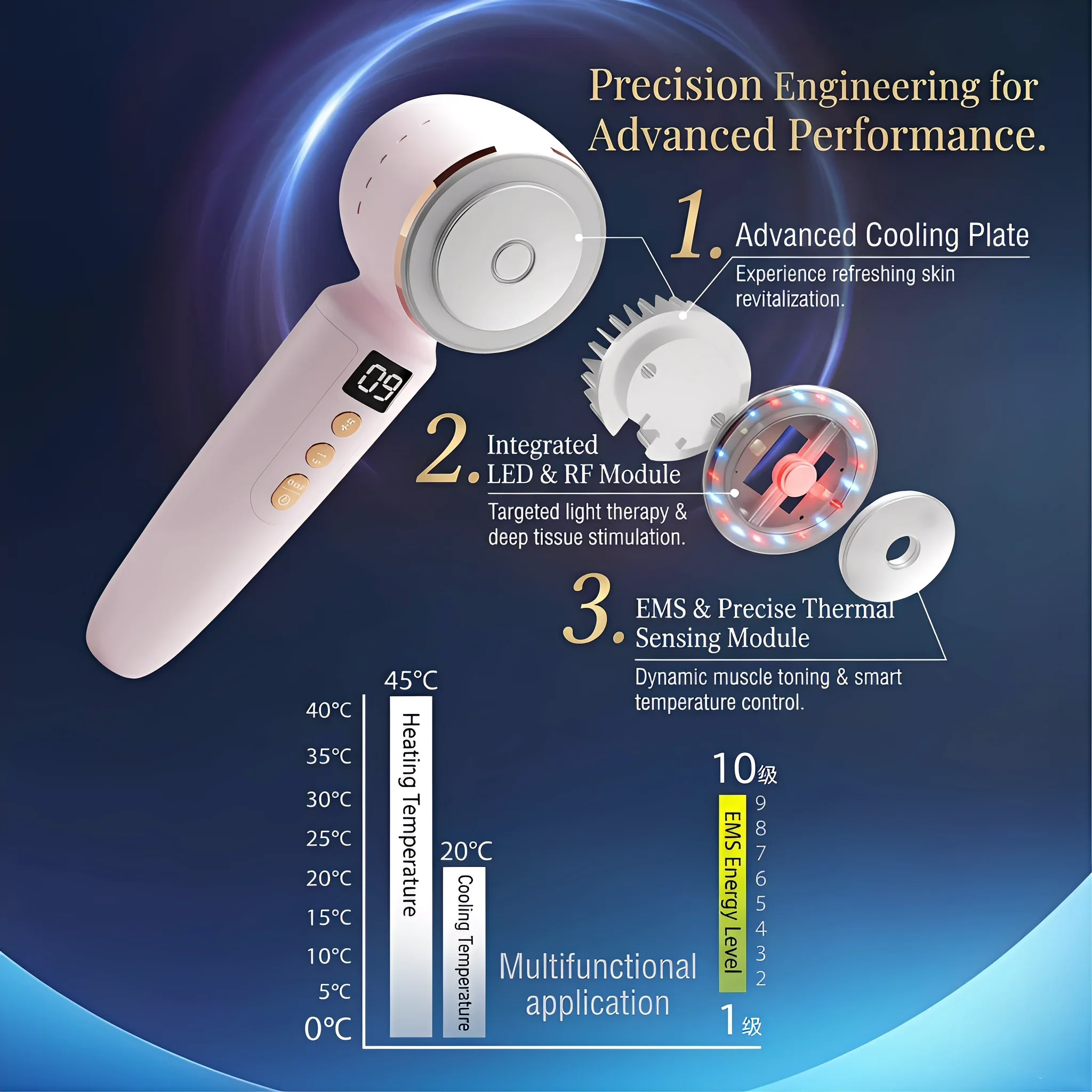 

Home Facial Ion Cold & Hot Microcurrent Beauty Device, Essence Penetration, Deep Cleaning, Skin Tightening Cold Compress Machine