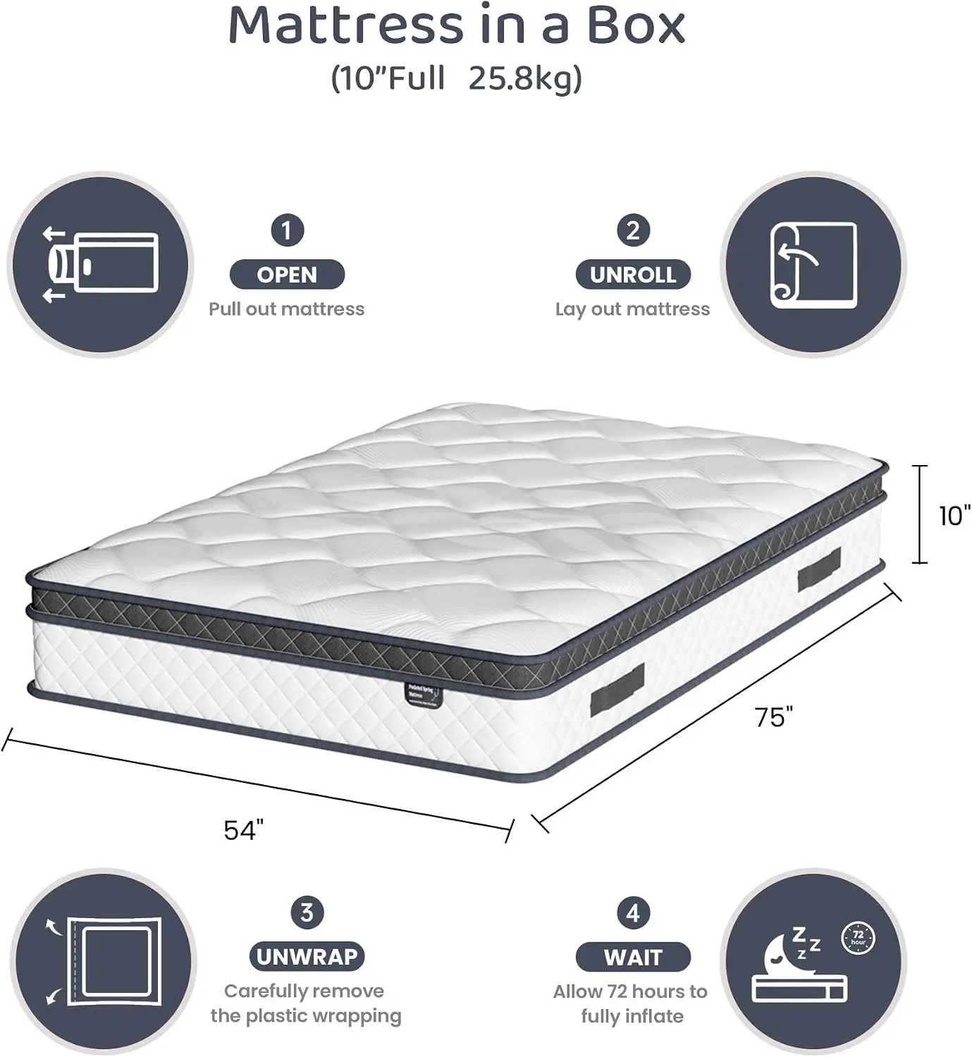 Individual Pocket Spring Multilayer Hybrid In A Box,Ergonomic,Medium Firm Support Motion Isolation, Customized