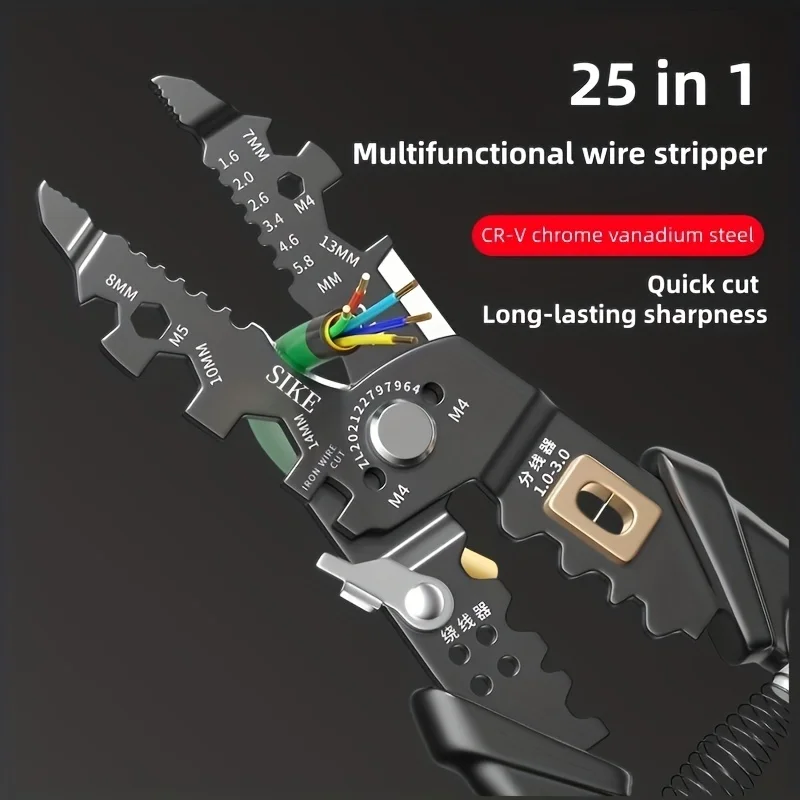 #17 Pliers Comparison Guide