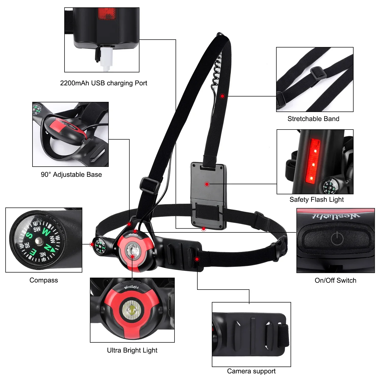 

WEST BIKING Уличный спортивный светильник USB перезаряжаемый IPX5 нагрудный светильник с компасом Походная безопасность Бег подтюпцем Велоспорт Предупреждающий световой сигнал