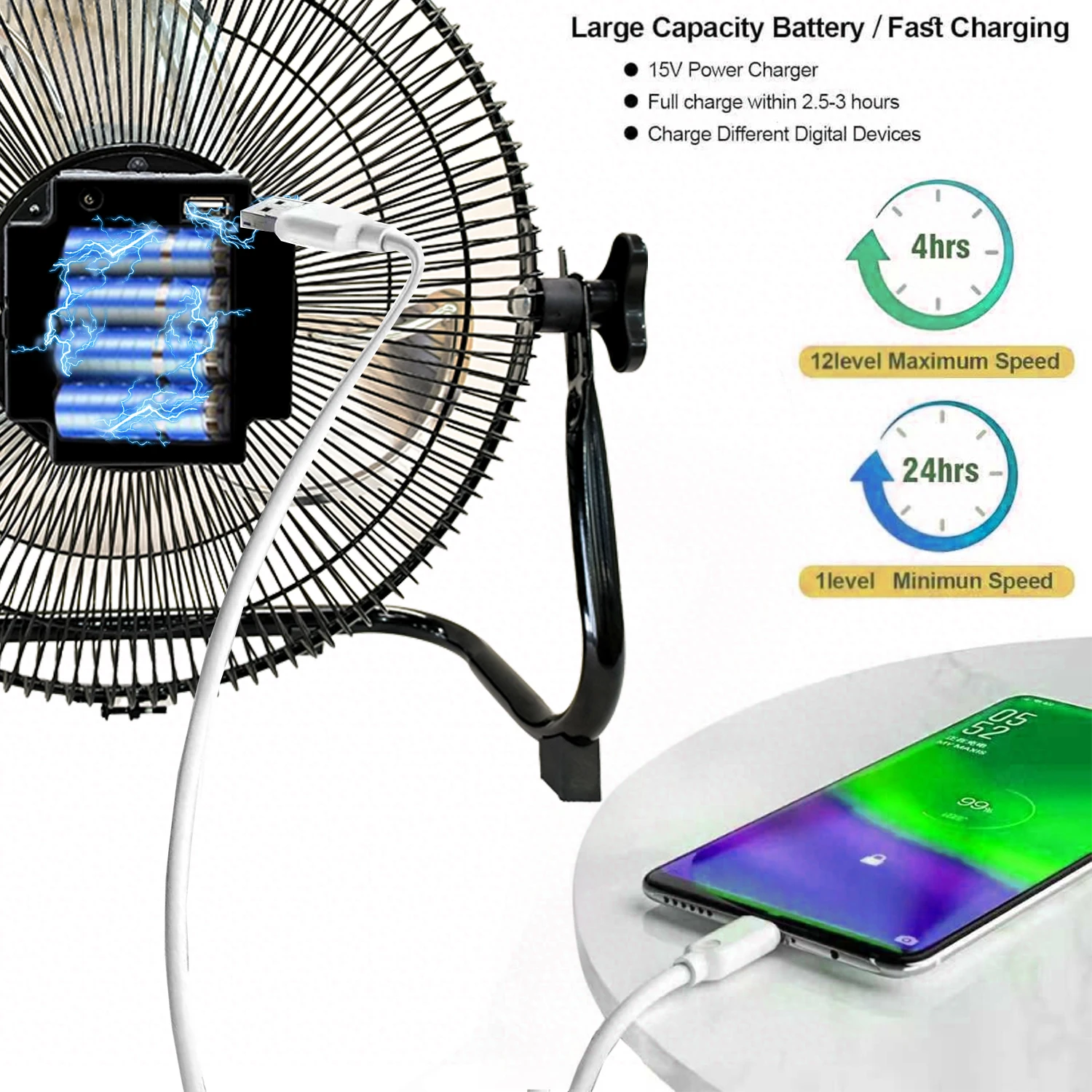 14 Inch Brushless Motor Floor  - огляд і ціна Outdoor Furniture Australia