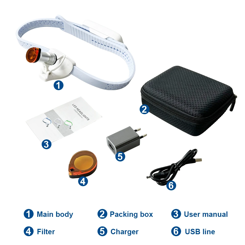 5W Dental LED Headligth Wireless Head-Mounted Super Bright Lightweight LED Headband Headlamps Adjustable Surgical Medical Tools
