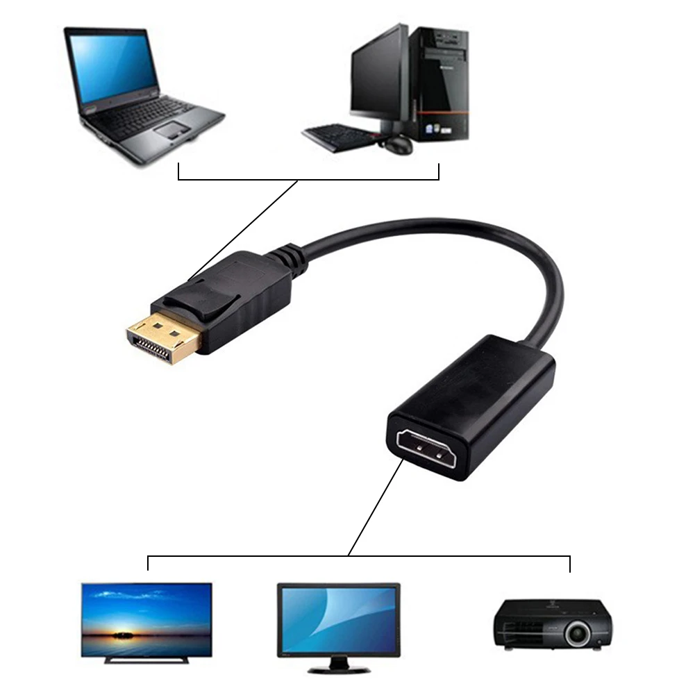 

4K/1080P DP Display Port To HDMI-Compatible Adapter Gold-Plated Port Video Audio Adapter for Lenovo Dell HP and Other Passive