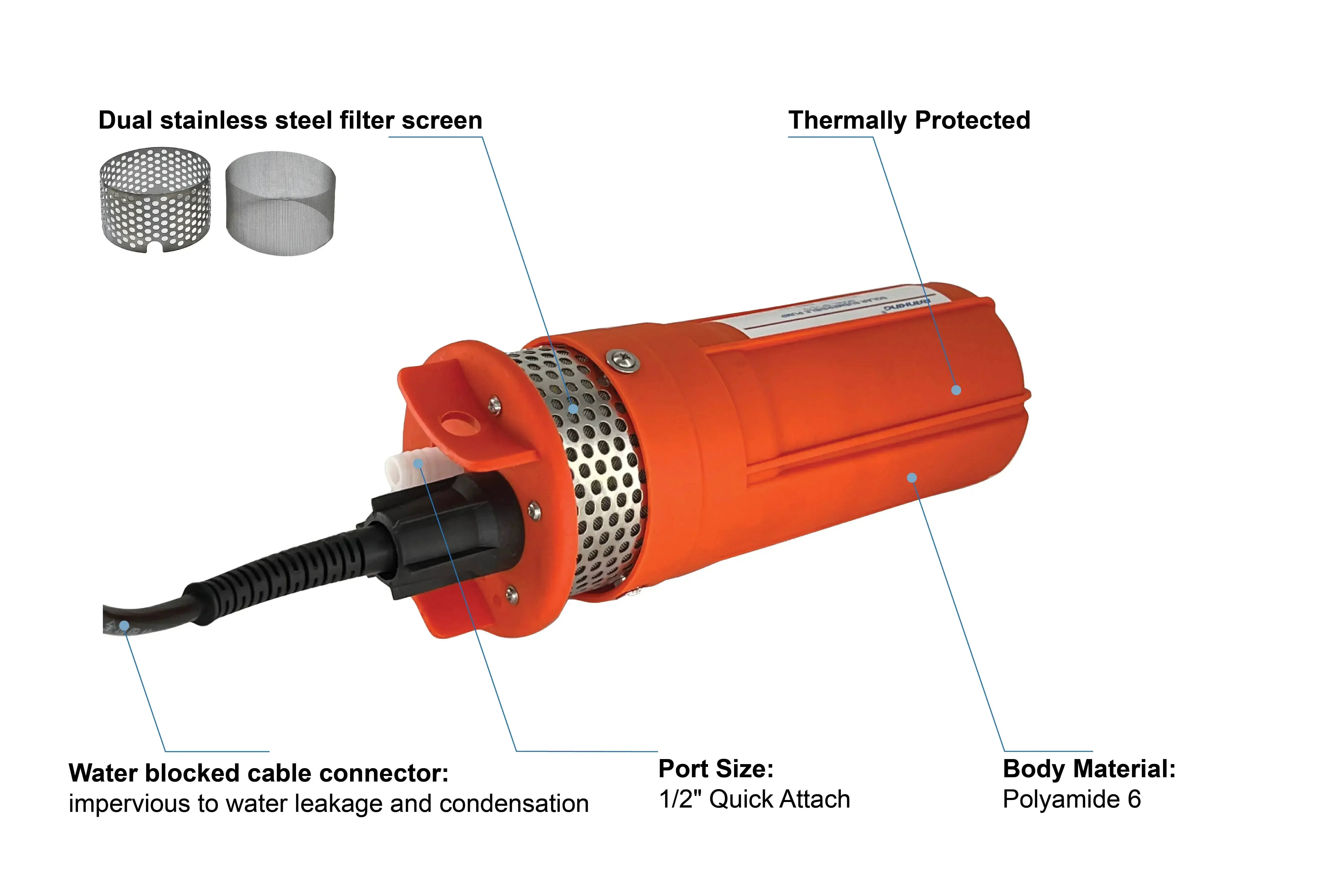 RANKING SP-12-12PA6 12 LPM 12V DC Solar Surface Water Submersible Agriculture Irrigation Pump For Garden Pond Deep Well Borehole