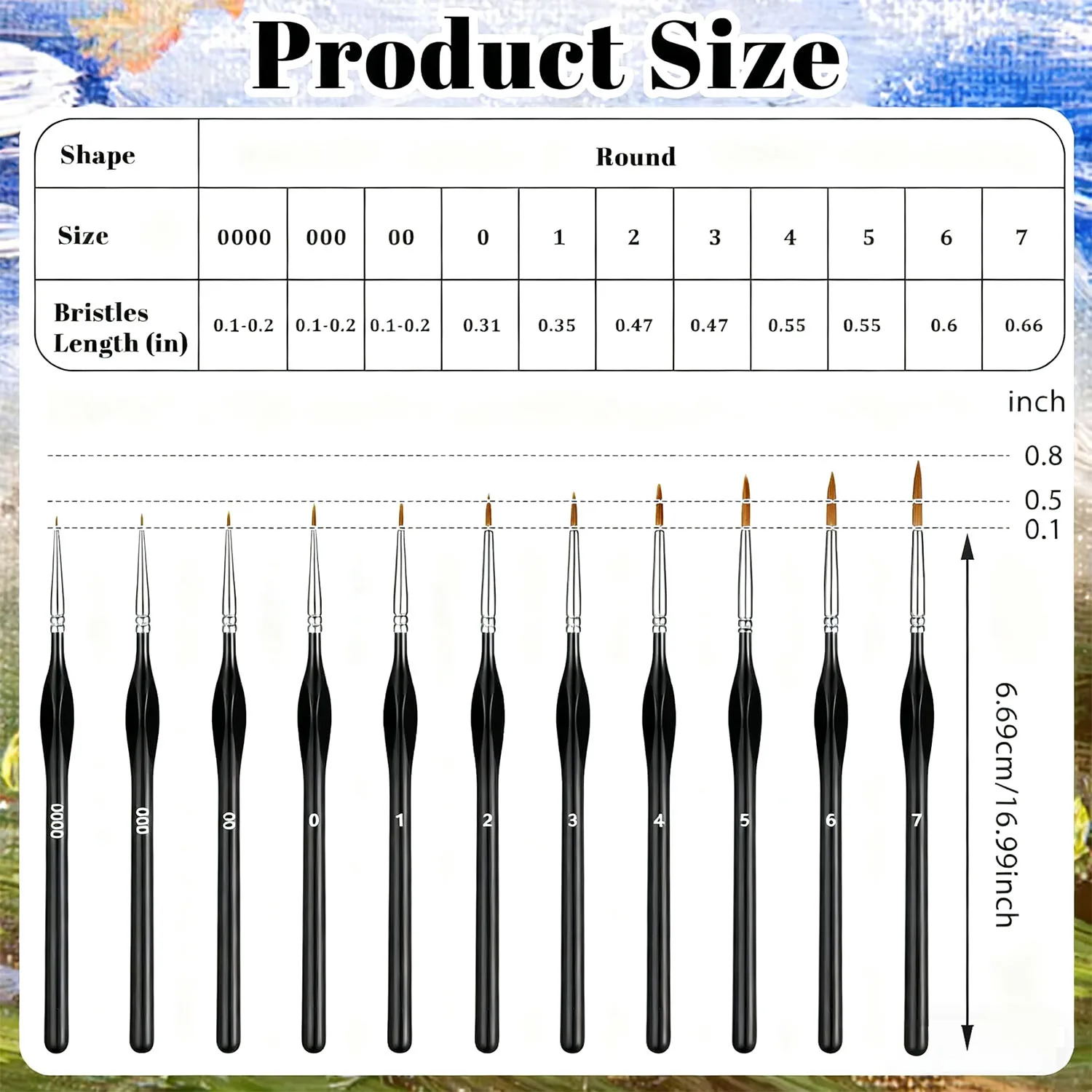 Professional Miniature Paint Brush Set For Warhammer 40K, Dnd, Citadel & Scale Models - Ideal For Enamel & Fantasy Figurines