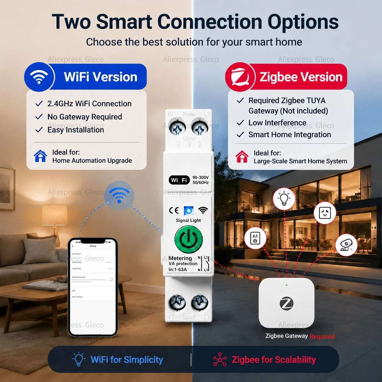 TUYA 63A Smart Circuit Breaker WiFi Zigbee Switch APP Remote Control Timer Energy Monitor Voltage Current Overload Protection image 2