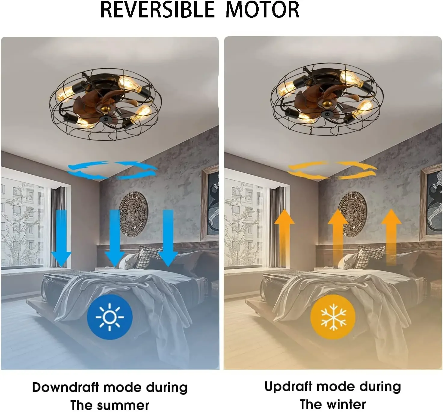 Cage Ceiling Fan with Lights Remote Control, Industrial Black Flush Mount Low Profile Ceiling Fan, Reversible Motor