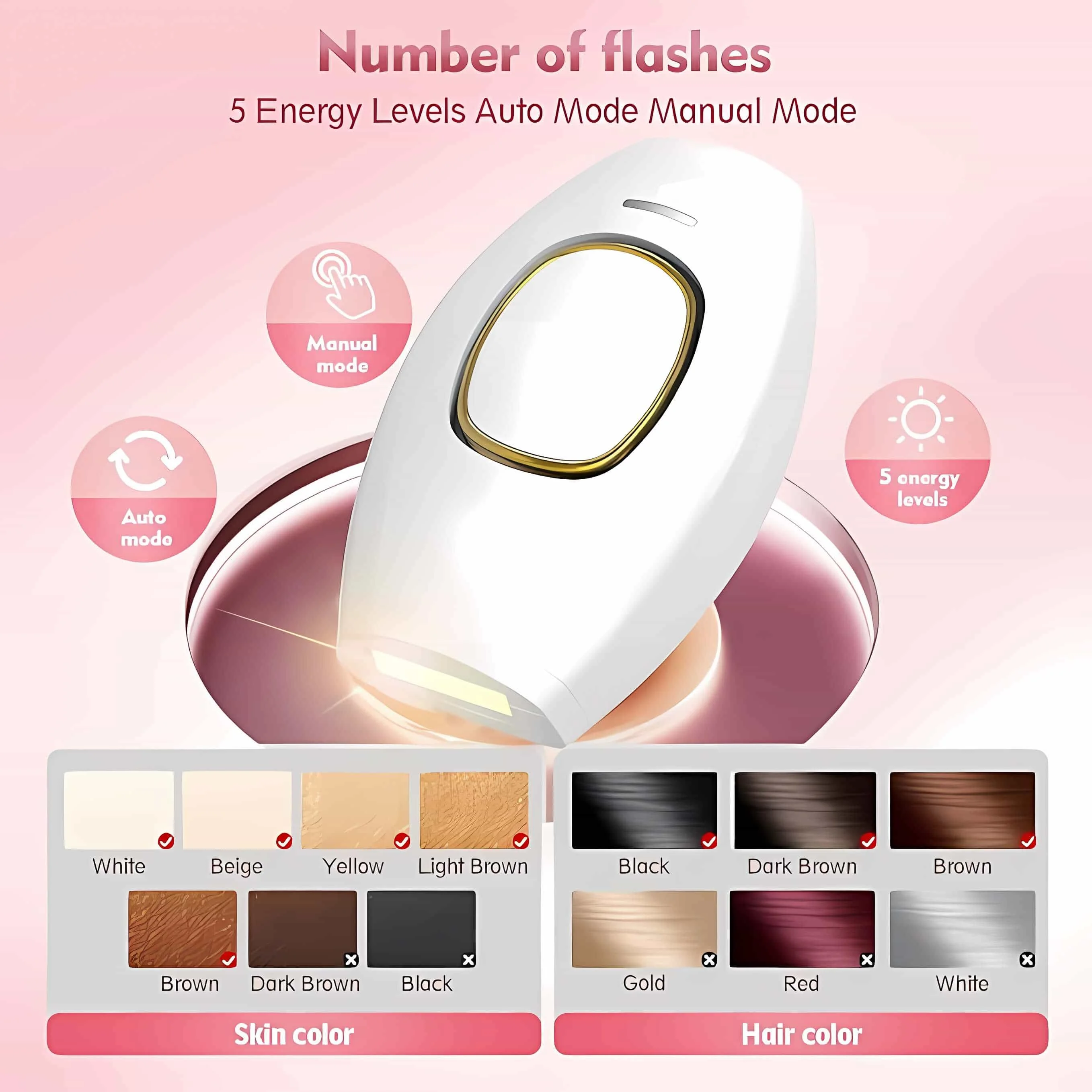 Ipl Laser Hair Remo…