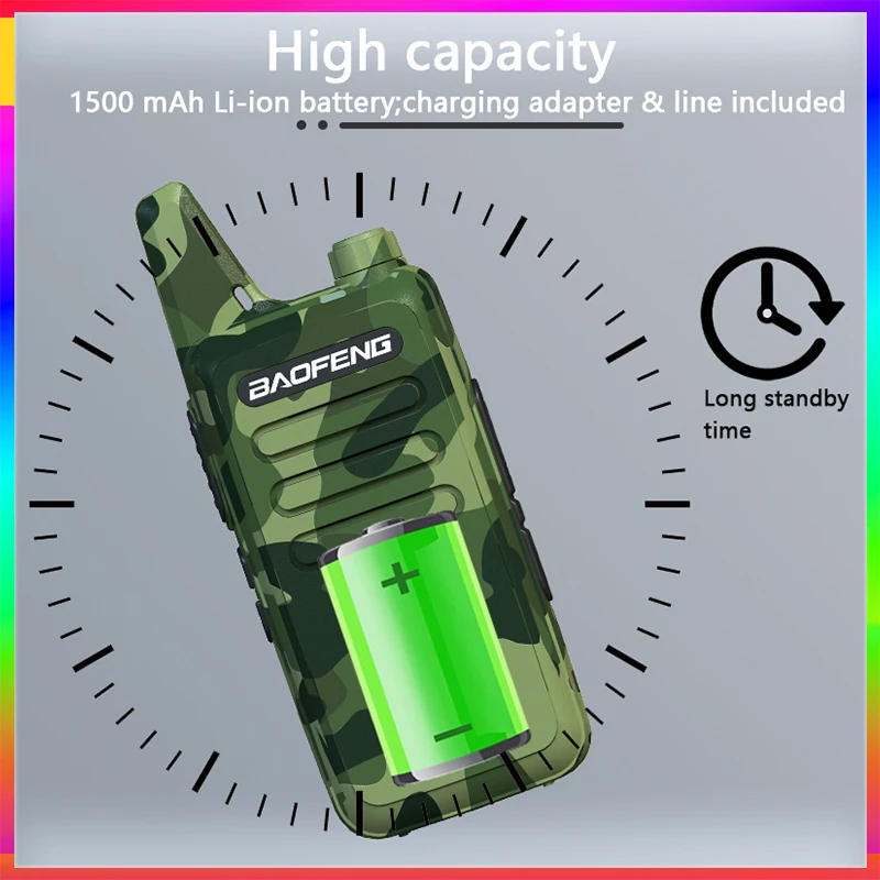 Baofeng BF-T20 5W Portable Mini Walkie Talkie Type-C Charging 1PCS/2PCS Camo Two Way Radios Upgrade Of BF-C9 KD-C1 For Kid’s Toy