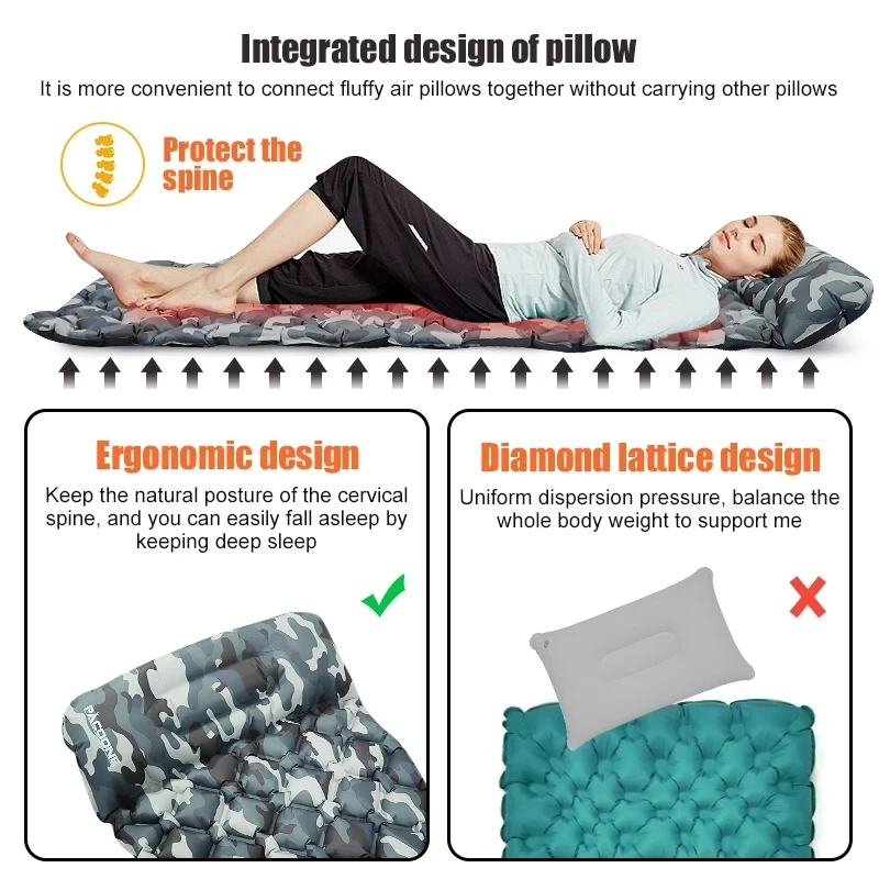 Thumbnail 3 - #77 Outdoor Beds Comparison Guide
