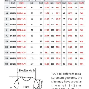 Brezilya'daki 6 büyük satış tişörtü no. 3