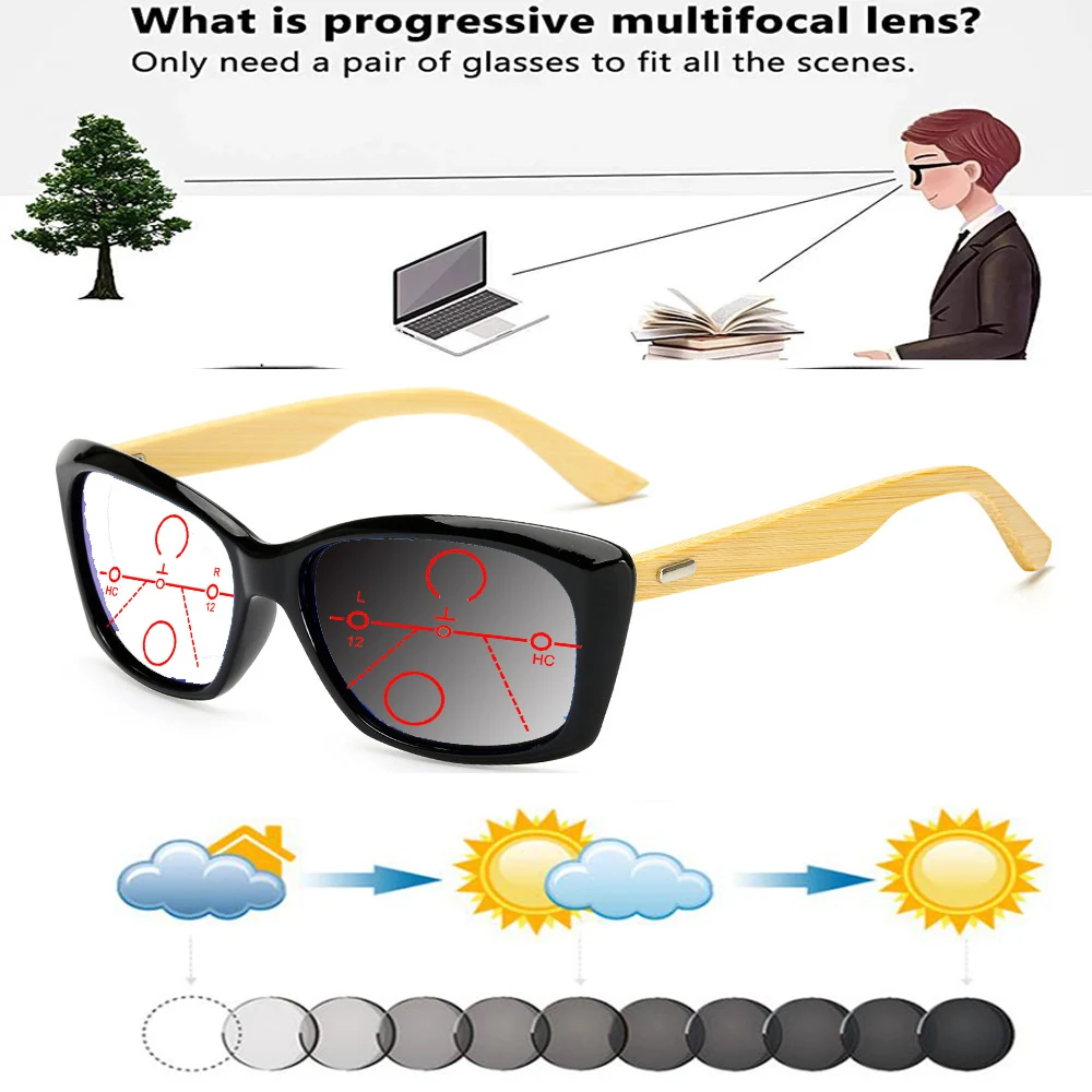 

Очки для чтения в стиле «кошачий глаз» с бамбуковыми дужками