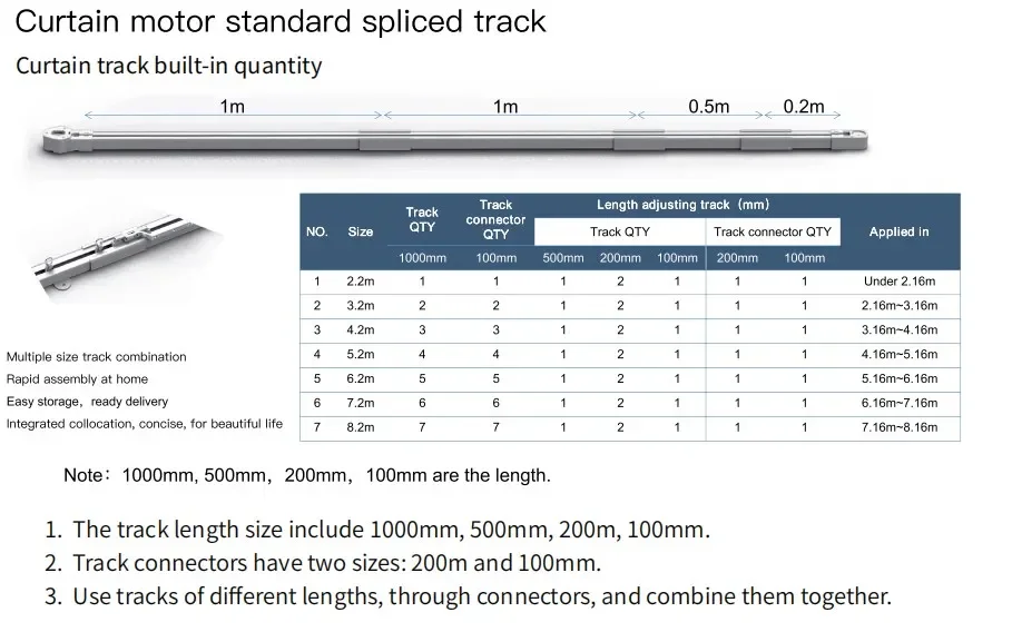 SZMYQ Tuya WiFi Smart Curtain Kit 3.2m With Curtain Motor Rail Track Accessories Tuya App Control Motorized Curtain Poles Tr