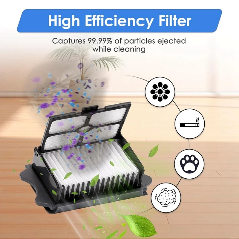 Filter HEPA pengganti untuk Tineco iflantai 3/lantai satu S3/lantai satu S5/lantai satu S5 Pro 2 Filter Penyedot Debu
