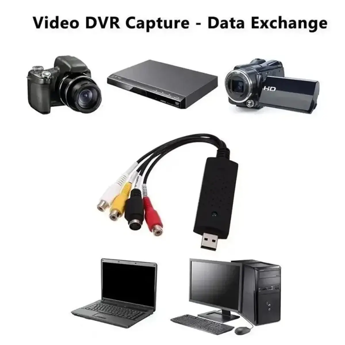 Placa de Captura de Vídeo e Áudio USB 2.0 Easy Cap, Adaptador de Captura de Áudio para TV e DVD