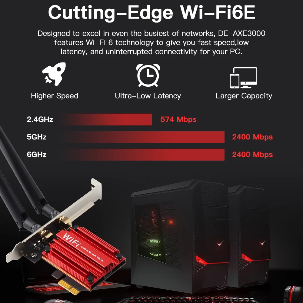 Imagem -03 - Adaptador sem Fio Pcie Wifi 6e Ax210ngw Axe3000 Tri Band 2.4g 5g 6ghz Compatível com Bluetooth 5.3 Cartão Wifi de Rede para pc Win 10 11