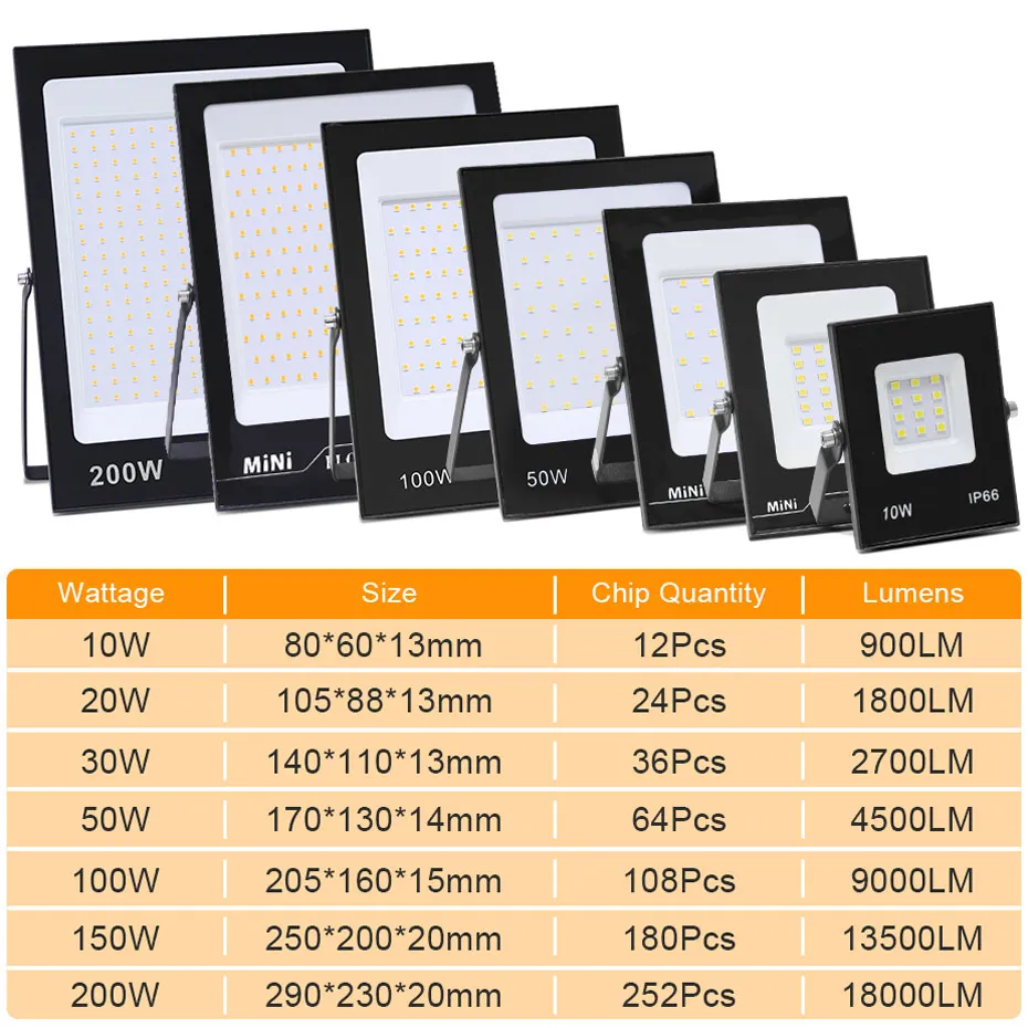 LED 투광 조명, IP66 방수 벽 램프, 야외 정원 프로젝터 조명, AC 220V, 10W, 20W, 30W, 50W, 100W, 150W, 200W 스포트라이트