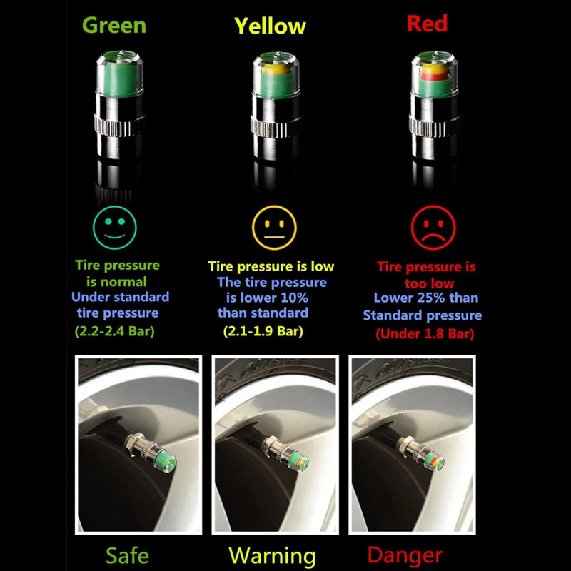 4Pcs Car Tire Pressure Monitor Valve Stem Caps Sensor Indicator 36PSI 2.4 Bar Eye Alert Diagnostic Tools Kit Auto Accessories