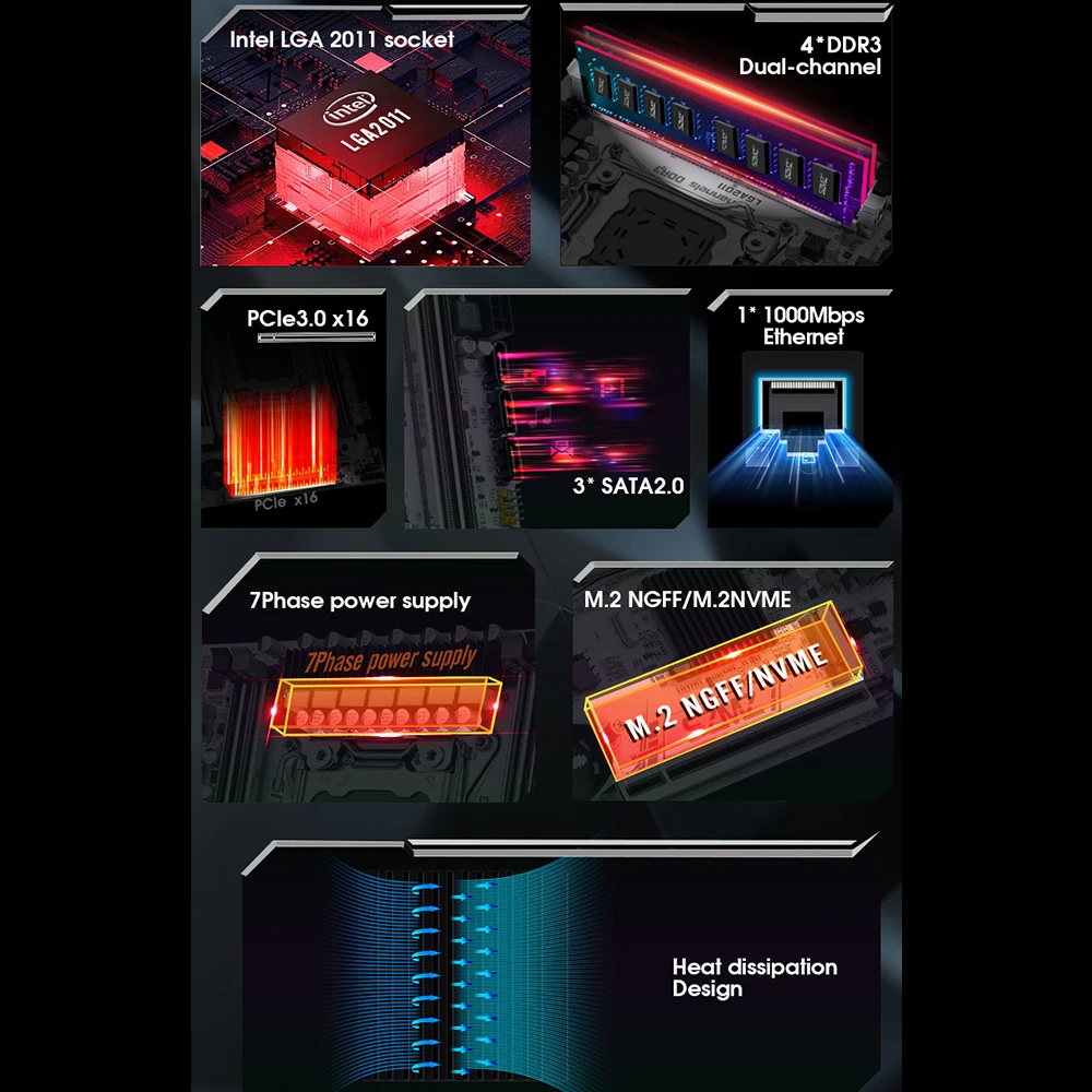 لوحة أم X79SE مزودة بمقبس Intel ، LGA ، معالجات CPU ، سطح مكتب ، 4 x DDR3 ، حتى ، GB ، 1 x PCIE ، فتحة x16