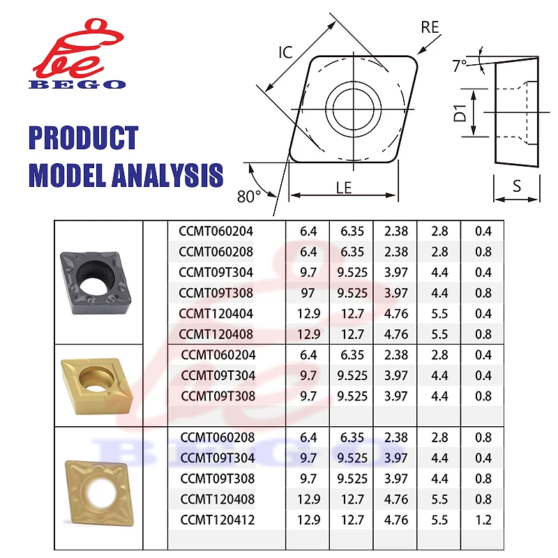 Cnc Carbide Inserts Turning Tools Lathe Cutters Blade CCMT 060204 060208 Tungsten Steel Knife Bits Lathe Tips Turning Insert