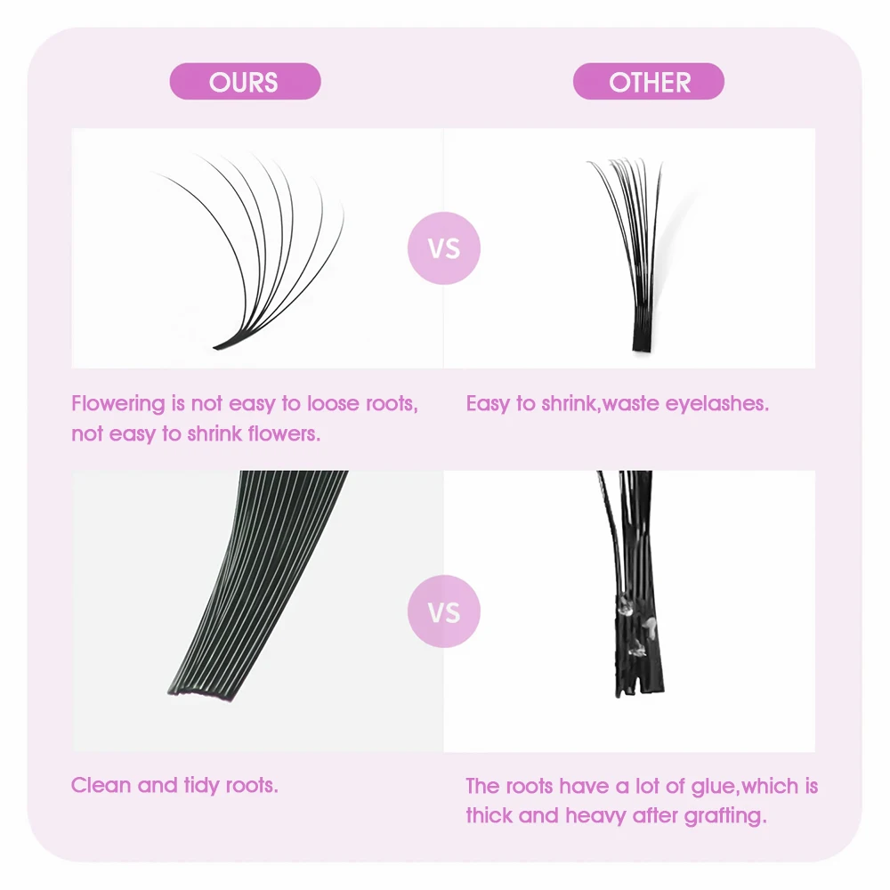 MASSCAKU Auto Fan Lashes 0.05 C Curl 8-15Mix 12rows 3D Self Fanning Eyelash Extensions Synthetic Mink Natural Cilia Silk Lashes