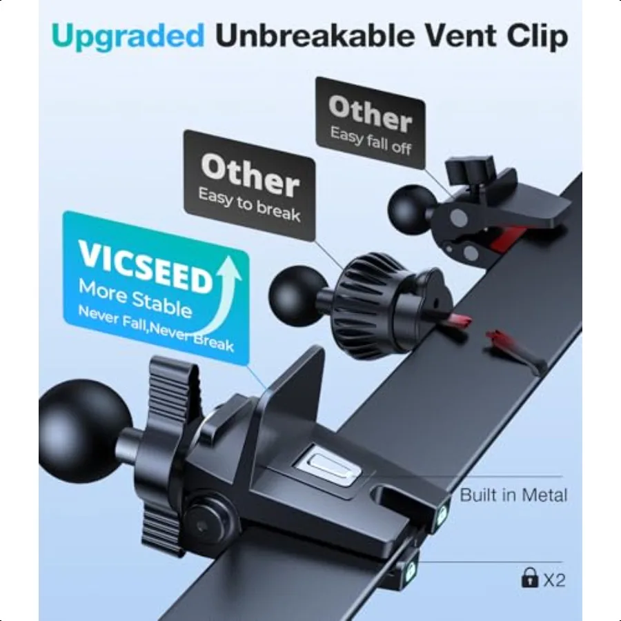 Обновленный ультрастабильный автомобильный держатель для телефона, двойной замок, металлический зажим, универсальное крепление для телефона с вентиляционным отверстием, держатель для мобильного телефона для йо