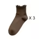 Thumbnail 16