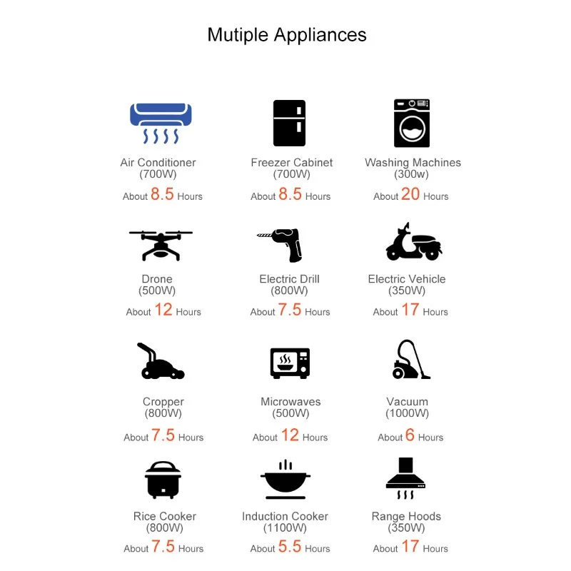 6kwh ao ar livre tudo em um ess armazenamento de energia doméstica 3kw inversor híbrido sistema solar lifepo4 estação de energia portátil bateria solar