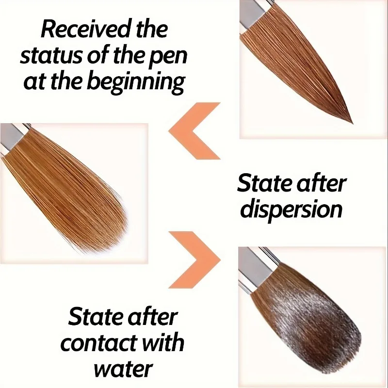 ชุดแปรงทาเล็บก้านโลหะไล่โทนสีคุณภาพระดับพรีเมียม 4 ชิ้น - ด้ามจับตามหลักสรีรศาสตร์ - การออกแบบปั๊มโลหะผสม