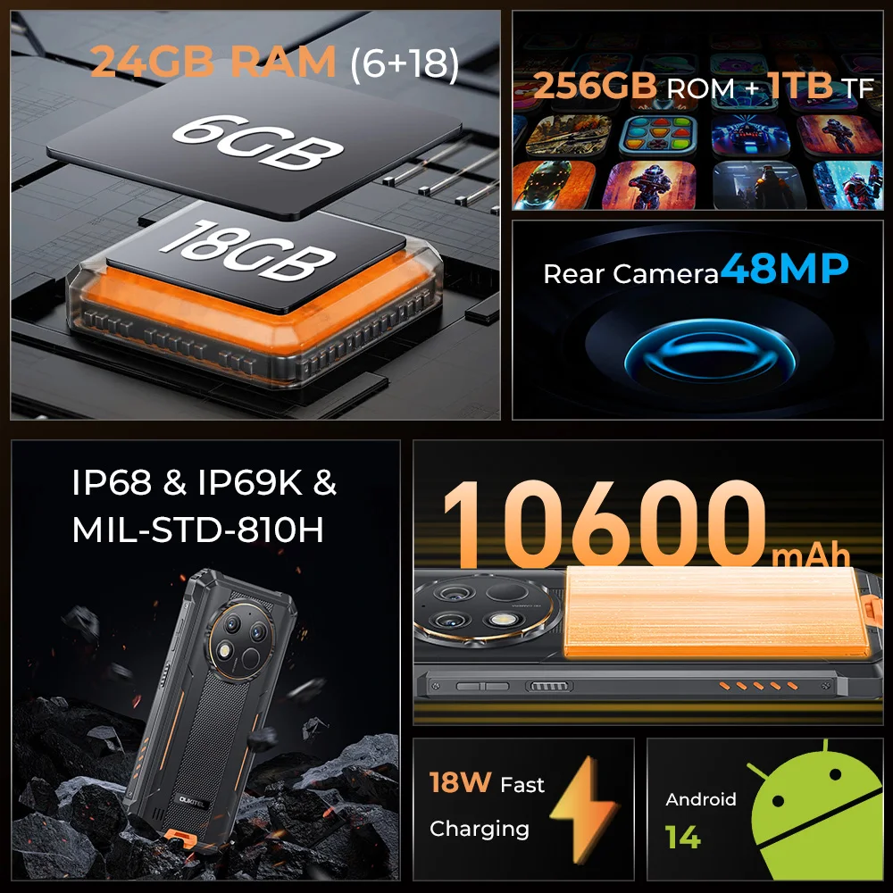 Oukitel G1 Rugged Smartphone Android 24GB (6+18)+256GB 10600mAh 6.52' HD Display NFC Rugged Phone