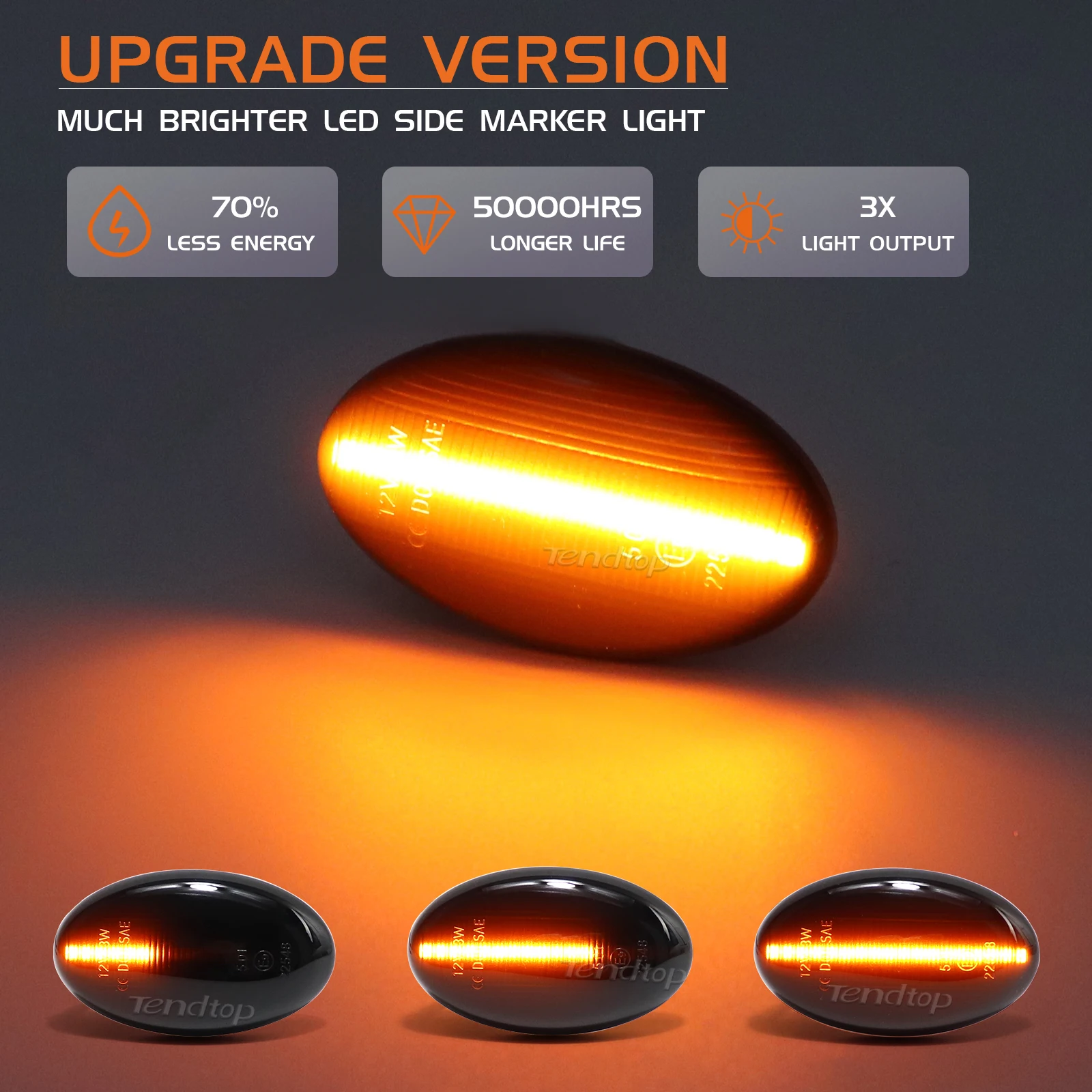 2PCS Dynamic LED Side Marker Sequential Turn Signal Light Blinker For Subaru Liberty 2000-2003 Forester Impreza WRX STI GDA GDB
