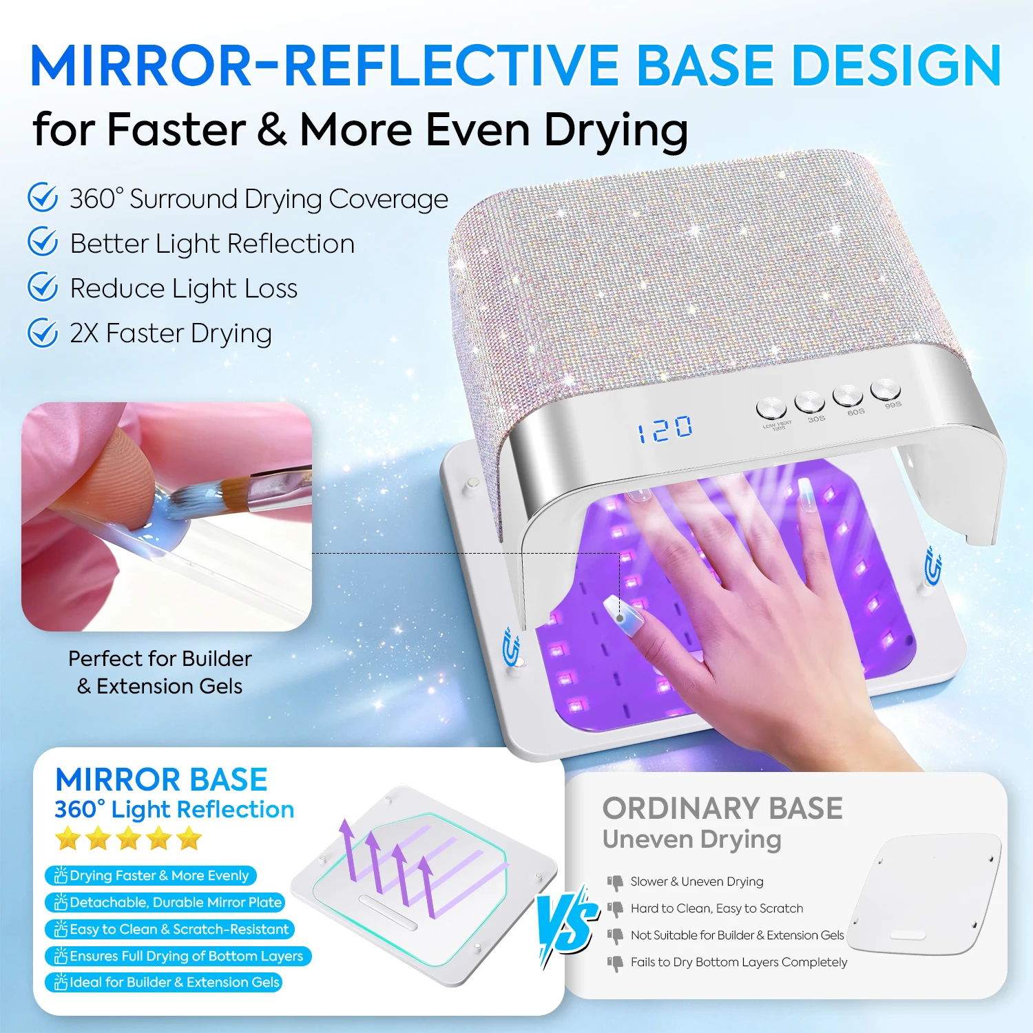 DianaBeauty UV Nail Lamp Portable Nail Dryer with 4 Timer Settings Professional Manicure Lamp with Smart Sensor UV Light Dryer - view 4