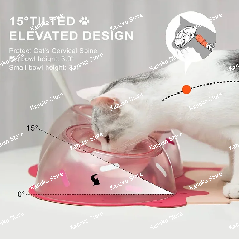 Eiscreme-Form, erhöhter doppelter Futternapf für Katzen und Haustiere aus Kunststoff mit PVC-Matte