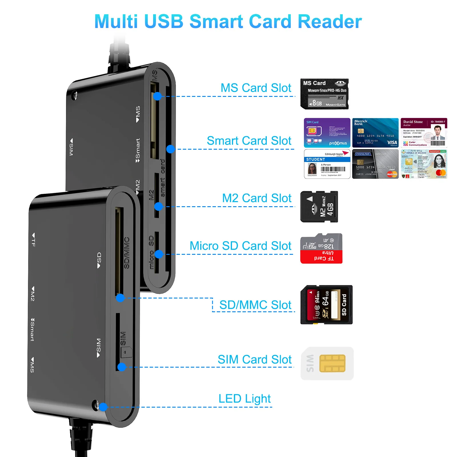 6 IN 1 스마트 다기능 카드 리더기 USB/타입 C에서 스마트/MS/M2/TF/SIM/SD 메모리 카드 은행 카드 리더기로 PC 노트북 전송용