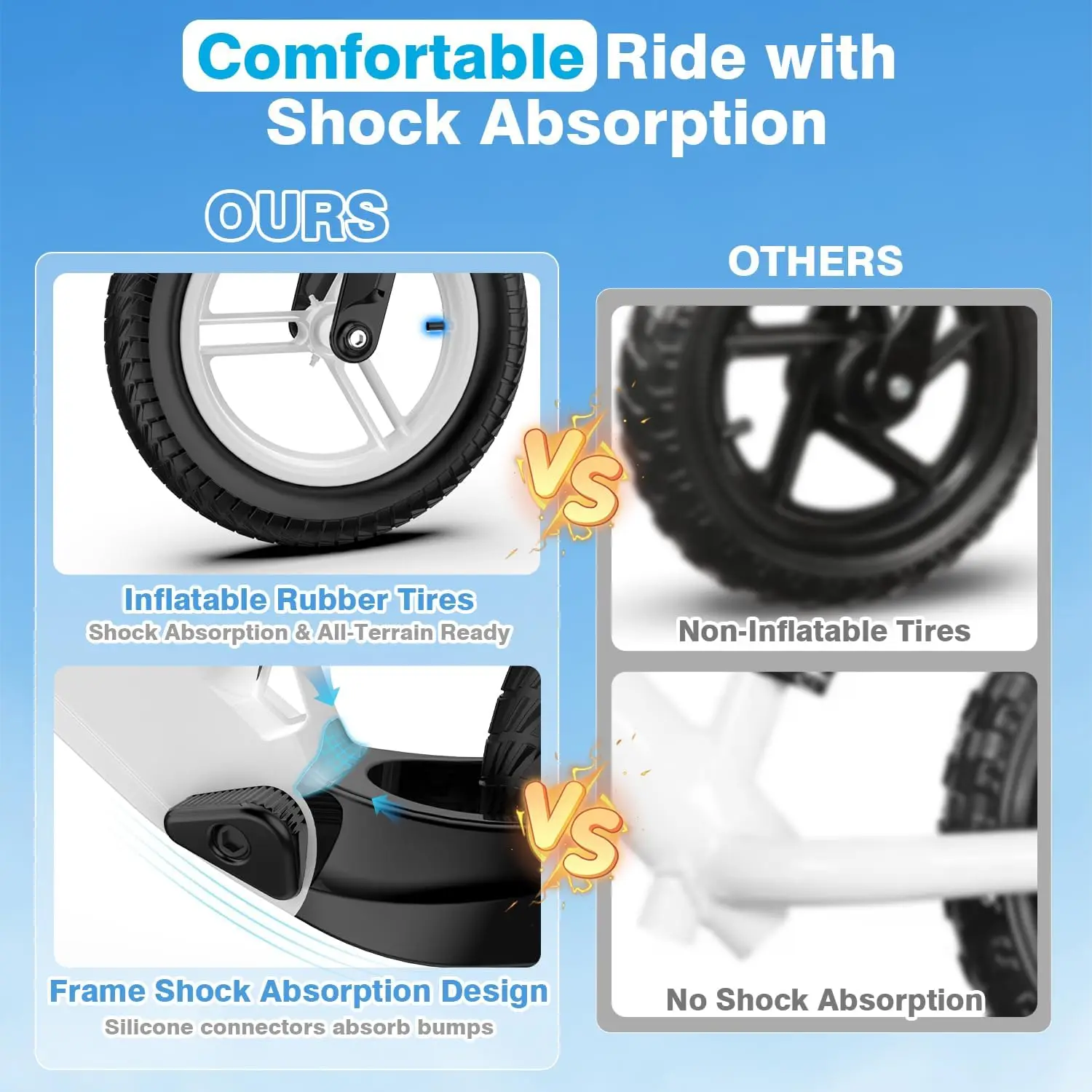 Rowerek biegowy dla dzieci w wieku 3-7 lat, 12 lub 14 cali, lekki rower dziecięcy z regulowanym siedziskiem, rower do pchania z oponami pneumatycznymi.