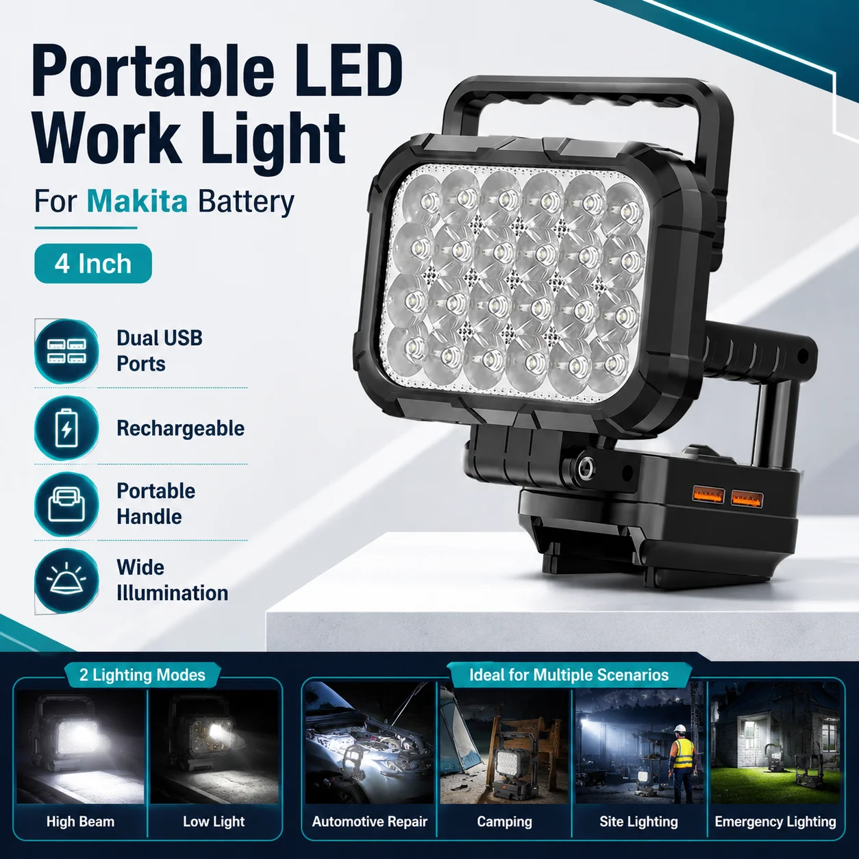 4 Inch Portable LED Work Light for Makita 18V Battery, Dual USB Ports, 2 Modes for Camping Repair Emergency