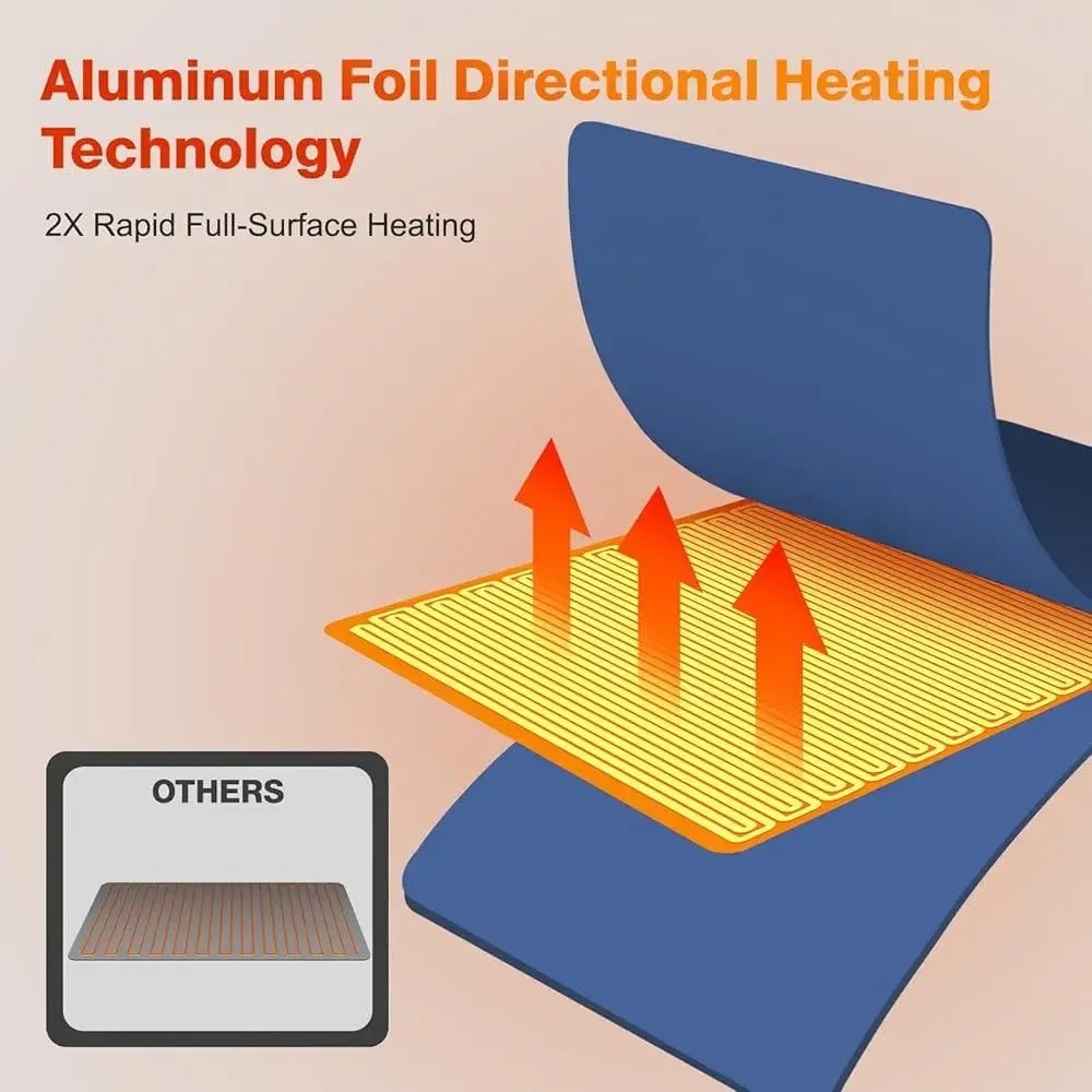 Portable Food Heating Mat Electric Warming Tray Graphene Aluminum Fast Heating 6 Temperatures 5 Timers Child Safety Lock