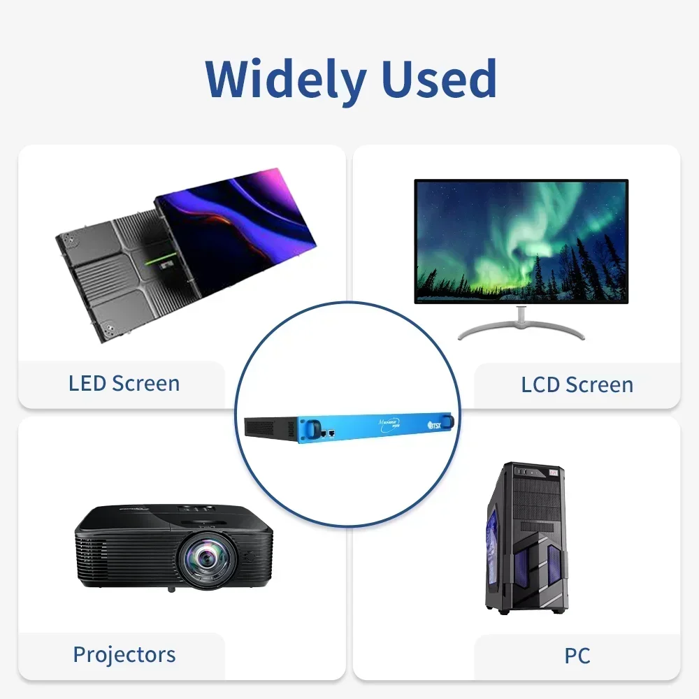 

Video Processor 1 Input 16 HDMI Output TV Wall Controller Video Wall Processor