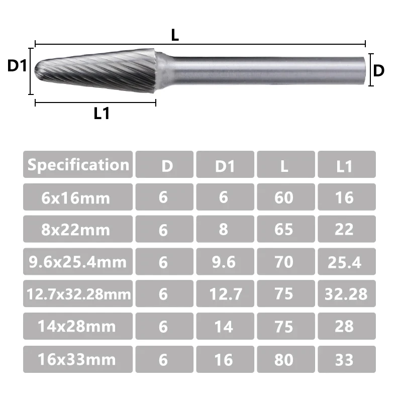 Afbeelding 4: HAMPTON Carbide Burr 6mm Schacht L Type Single Cut Roterende Vijl Voor Roterende Metaalboor Frezen Carving Gereedschap