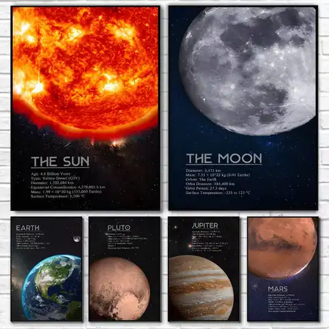 Solar System Universe Planets Sun Moon Outer Space Diagram Art Poster Art Waterproof Paper Sticker Coffee House Bar Room Wall