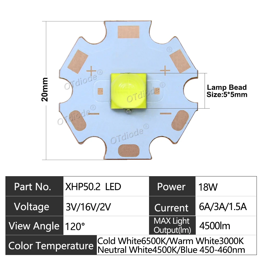 5050 SMD COB 다이오드 비즈, 콜드 뉴트럴 화이트, 6500K, 4500K 헤드, 손전등, DC3V, 6V, 12V, 20W, XHP50, XHP50.2 2 세대